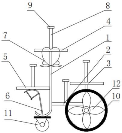 花车的制作步骤图片