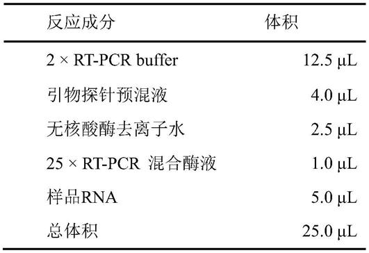 利用tpck胰酶提高sars-cov-2病毒細胞培養滴度的方法技術領域1.