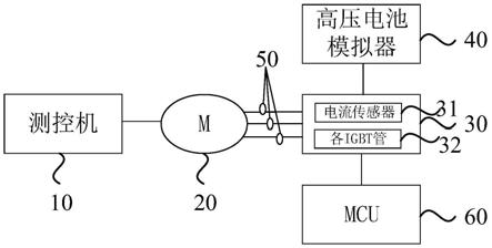 一種電機電流傳感器狀態檢測系統和方法與流程