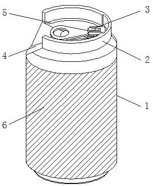 易拉罐开口改良设计图片