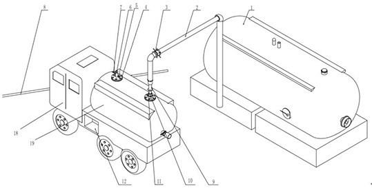 能够回收余气的拉油罐车的制作方法