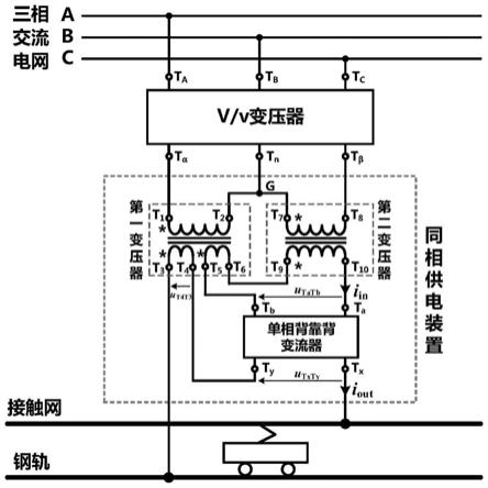 vv變壓器牽引供電系統的同相供電裝置方法和系統