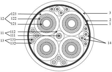 水冷电缆结构示意图图片
