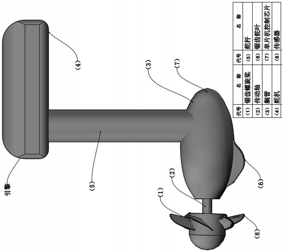 半浸桨推进器设计图图片