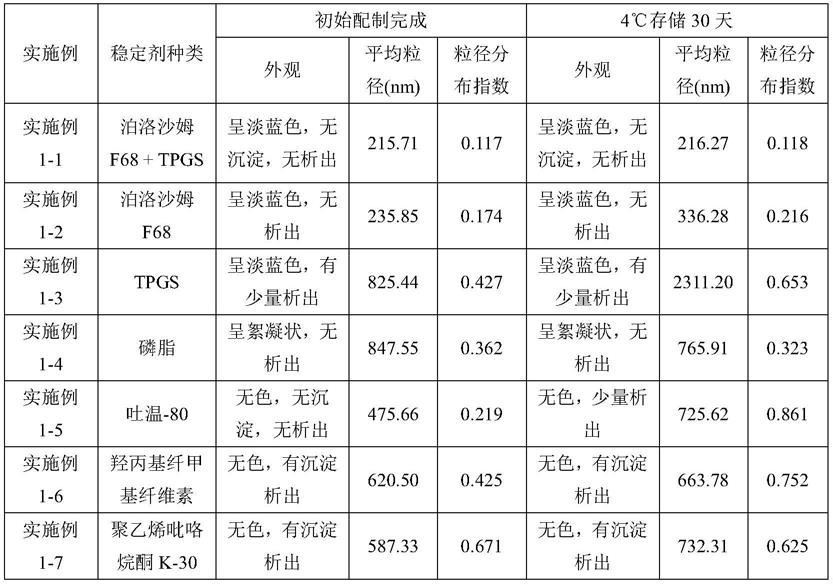 氟尿嘧啶剂量图片