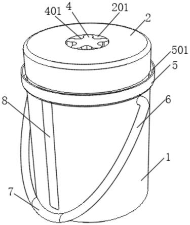 一種新型塗料油漆桶的製作方法