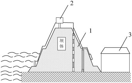 大坝简笔画 儿童画图片