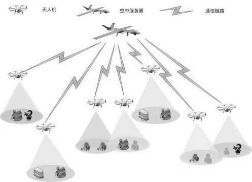 一种无人机集群协同侦察覆盖分布式自主优化方法