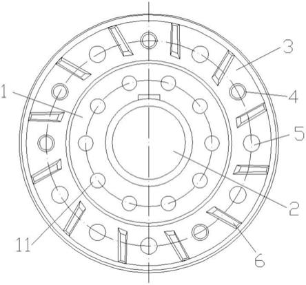 铸铝转子结构图片
