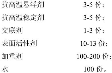 固井隔离液图片