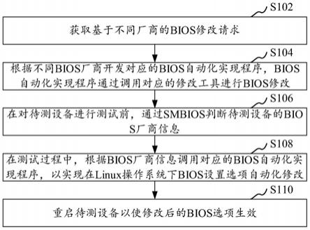 不同厂商和配置的云服务器费用详解 (不同厂商和配件的区别)-虎跃云资讯网