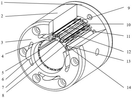 气浮轴承结构图片