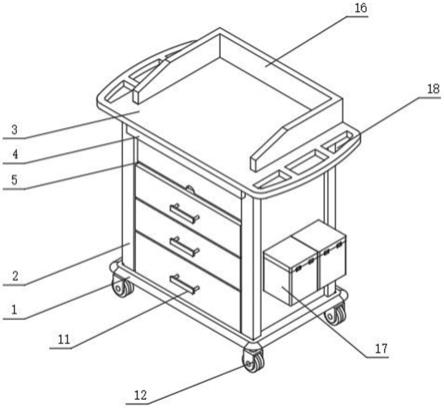 多功能治疗车设计图图片