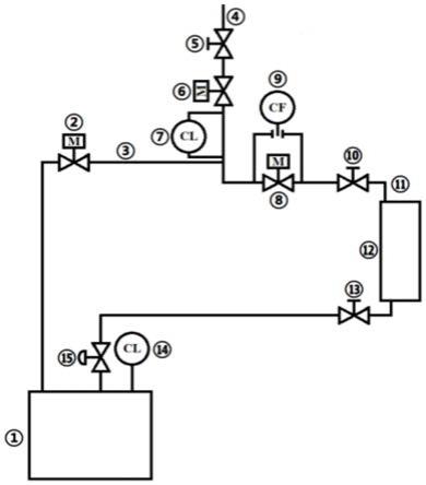 高溫氣冷堆核電站氦淨化系統中,氦氣經塵埃過濾器,氧化銅床,管道過濾