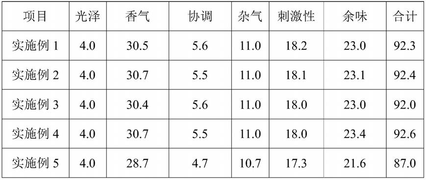 深度解析：香港IDC服务器的优势与挑战(深度解析香港奥运冠军江旻憓)