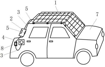 一種用於電動汽車充電的柔性太陽能薄膜智能充電裝置