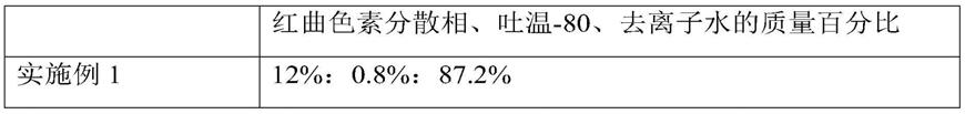 红曲色素纳米乳液的制备方法