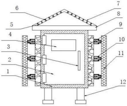 一种建筑工程管理电气安全防护装置的制作方法