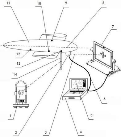 一种飞机智能校靶系统及使用方法与流程