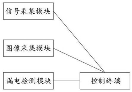 电气工程自动化监控系统