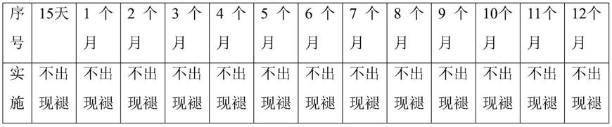 黑果腺肋花楸果蛋白饮料及其制备方法与流程