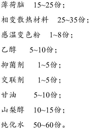 一种退热贴及其制备方法与流程