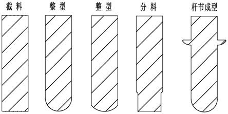 一种下水器拉杆壳体的制作工艺的制作方法