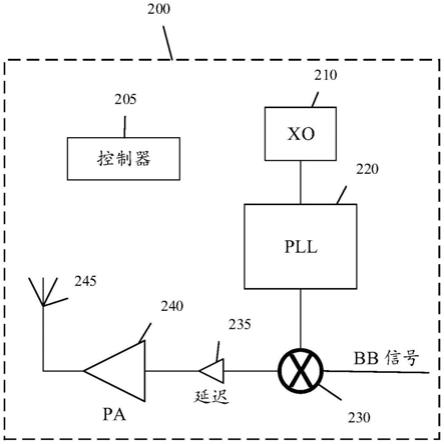 具备压控振荡器牵引补偿的发射器的制作方法