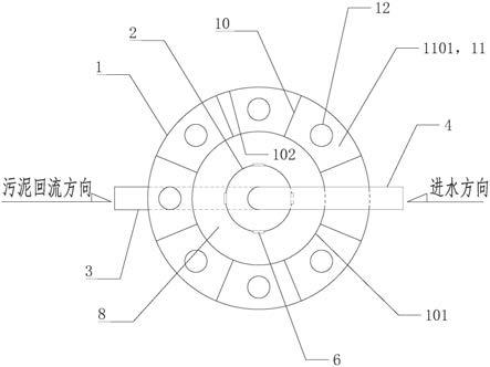 一种厌氧池的布水装置的制作方法