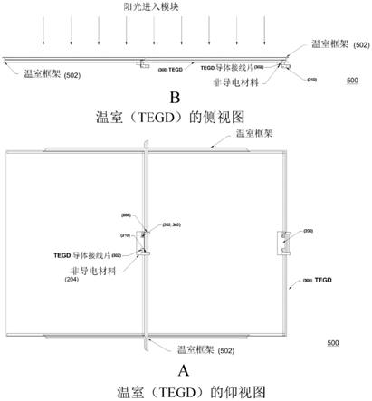 均质透明涂覆温室发电装置以及内部和外部电互连的制作方法