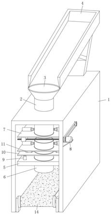 一种肉类加工用辅助锯骨装置的制作方法