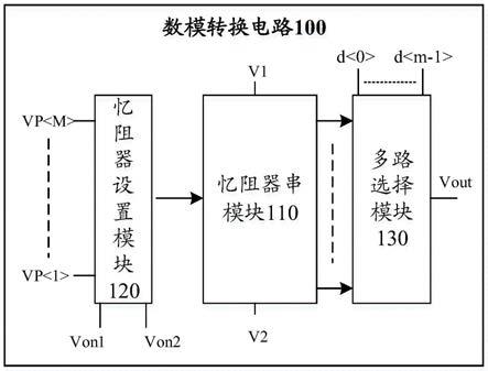 数模转换电路、电子装置以及操作方法