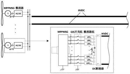 一種超高壓多相永磁風力發電機及發電系統