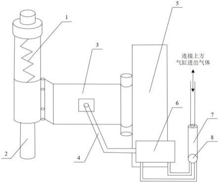 一种电控螺旋压力机气动安全闸的制作方法