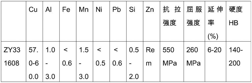 一种铜合金外填隙片表面DLC涂层结合方法与流程