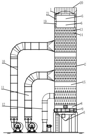 烘干塔内部结构3d图解图片