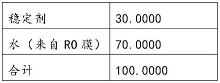 一种饮用型高蛋白常温酸奶及其制备方法与流程