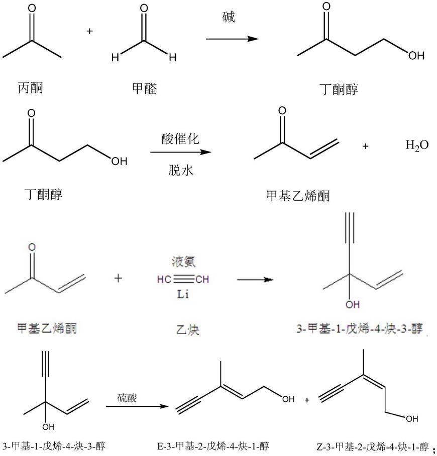 一种维生素A中间体的合成方法与流程