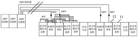 电源转换柜的制作方法