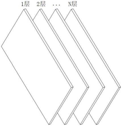 一种多层透明显示屏堆叠3D立体全息影像显示方法与流程