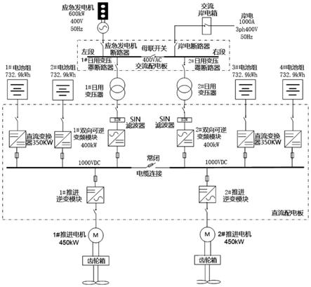 新能源船舶不间断供电配系统及其控制方法与流程