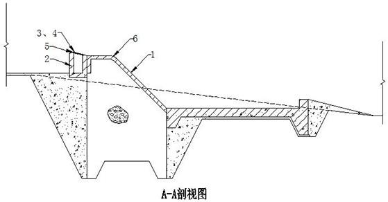 一种水利取水构筑系统的制作方法