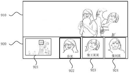 显示设备及图像识别结果显示方法与流程