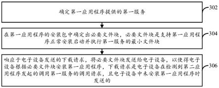 安装包的分发方法、下载方法及相关产品与流程