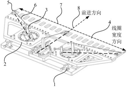 磁铁磁场测量用的线圈固定装置