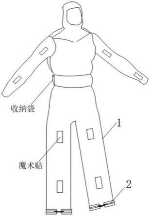 一种方便压缩收纳的防护服的制作方法