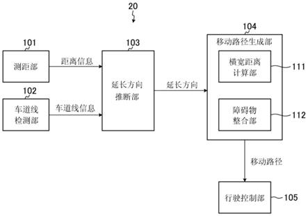 停车辅助系统、停车辅助装置、停车辅助方法以及记录介质与流程