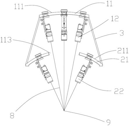 一种相机调节装置及MTF测试设备的制作方法