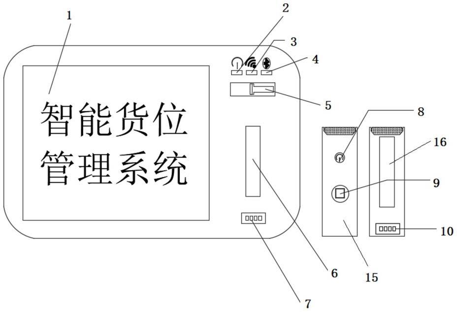 一种固定智能货位卡及其系统