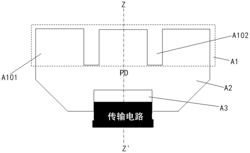 TOF图像传感器像素结构及测距系统的制作方法
